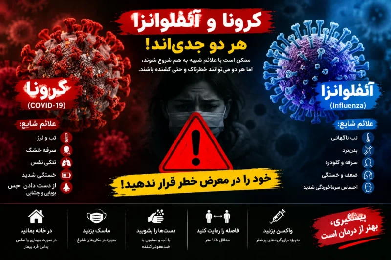 این علائم کرونا و آنفلوانزا را جدی بگیرید؛ هشدار متخصص بیمارستان مسیح دانشوری