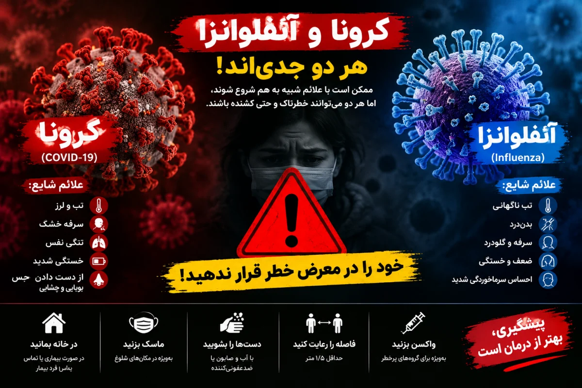 این علائم کرونا و آنفلوانزا را جدی بگیرید؛ هشدار متخصص بیمارستان مسیح دانشوری